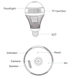 1.3 MP Onvif P2P IP Camera LED lamp