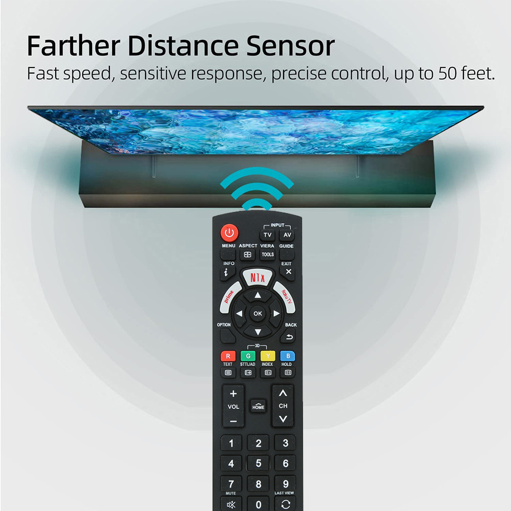Panasonic afstandsbediening bereik