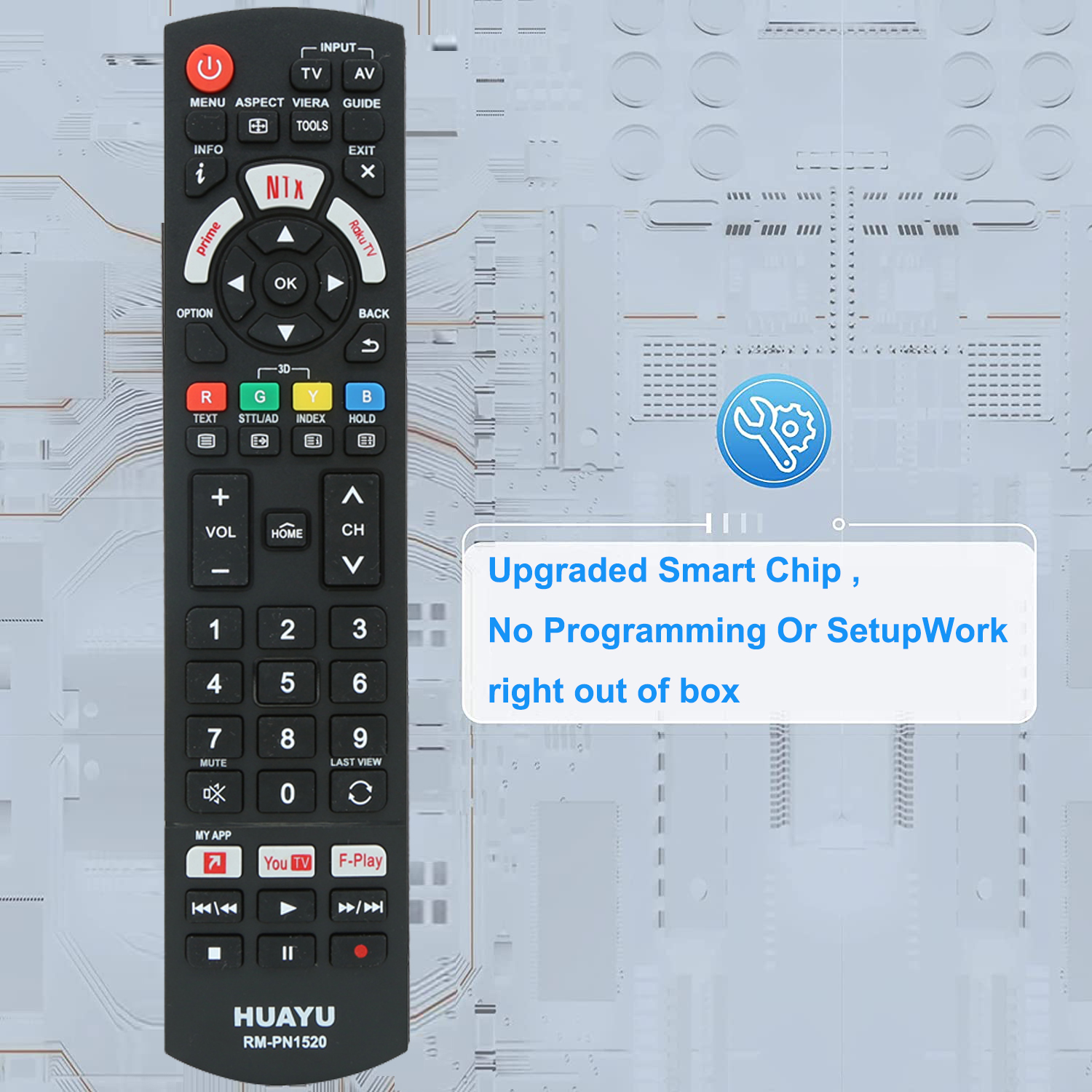 Panasonic afstandsbediening zonder programmeren